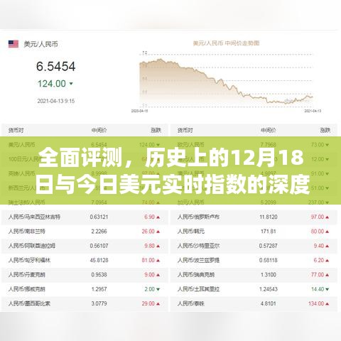 無拘無束