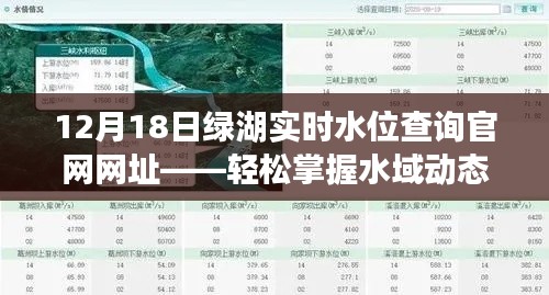 12月18日綠湖實時水位查詢官網(wǎng)，水域動態(tài)一手掌握