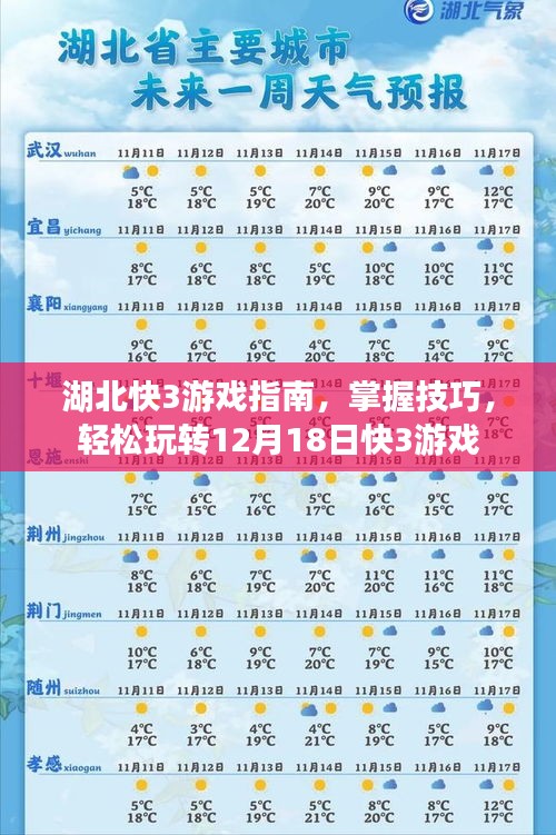 湖北快3游戲攻略，掌握技巧，輕松玩轉快3游戲（12月18日指南）