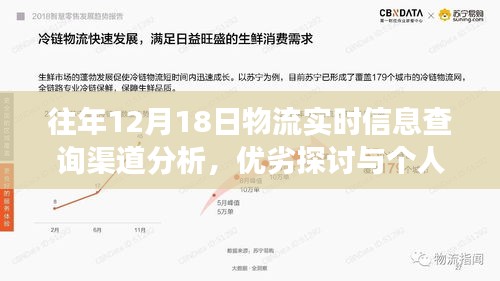 往年12月18日物流實時信息查詢渠道深度解析，優劣評估與個人觀點