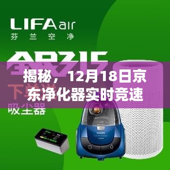 揭秘，京東凈化器實時競速，科技新寵引領生活新風潮！