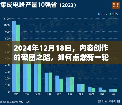 對開門 第28頁