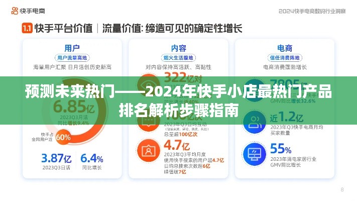 快手小店未來熱門產品預測，2024年熱門產品排名解析指南