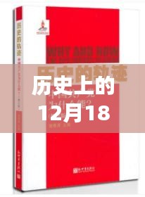河南知名凈水器供應商的成長軌跡，歷史視角下的12月18日回望