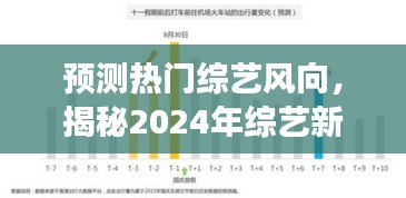 揭秘未來(lái)綜藝潮流趨勢(shì)，展望2024年熱門(mén)綜藝風(fēng)向揭秘與預(yù)測(cè)