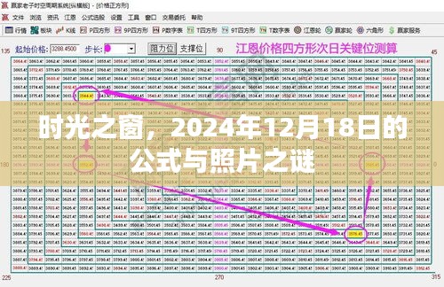 時光之窗，揭秘公式與照片之謎，探尋時光的秘密之門