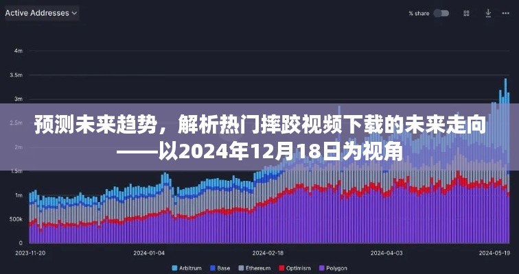 摔跤視頻下載的未來趨勢預測，以2024年視角洞察行業走向