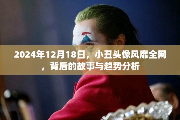 小丑頭像風(fēng)靡背后的故事與趨勢分析