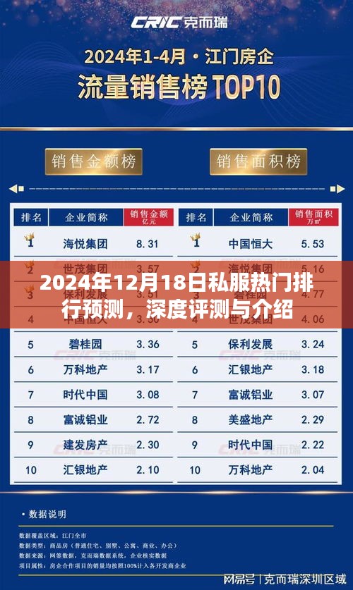 2024年私服熱門排行預測，深度評測與介紹