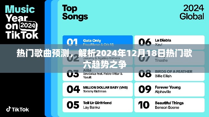 2024年熱門歌曲趨勢解析，預測未來歌壇新星之爭于12月18日揭曉