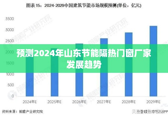 2024年山東節(jié)能隔熱門(mén)窗廠家發(fā)展趨勢(shì)展望