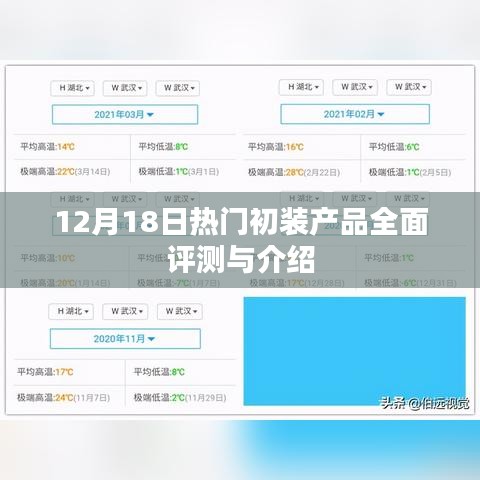 12月18日熱門初裝產品全面解析與評測報告