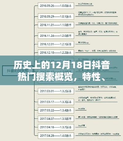 戀戀不舍