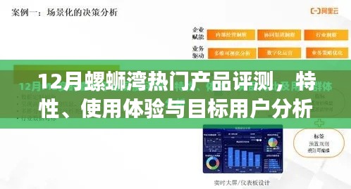 12月螺螄灣熱門產品全解析，特性、使用體驗與目標用戶深度剖析