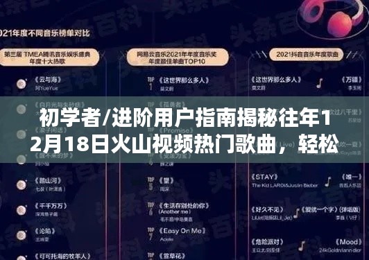 揭秘往年火山視頻熱門歌曲流行趨勢，初學者與進階用戶指南！