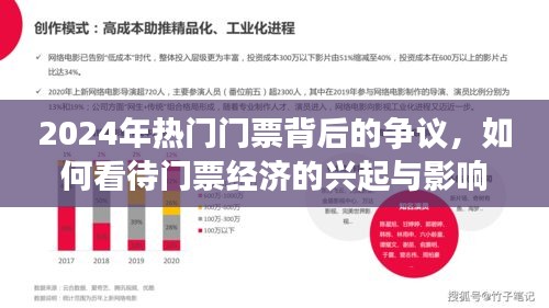 2024年熱門門票背后的爭議，門票經濟的興起與影響探究