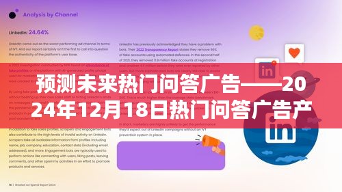 解析未來熱門問答廣告，預測2024年問答廣告產品趨勢展望