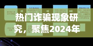 熱門詐騙現象深度研究，聚焦最新事件與應對策略（2024年12月18日觀察）