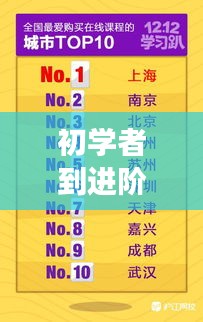 初學者到進階用戶必備攻略，鋼琴配樂學習步驟詳解（2024年12月18日版）