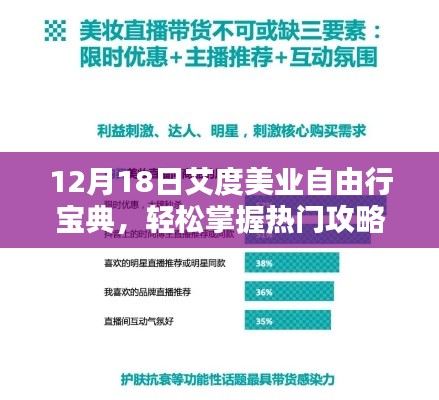 艾度美業(yè)自由行寶典，輕松掌握美妝達人熱門攻略