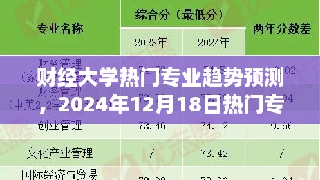 2024年12月 第13頁(yè)
