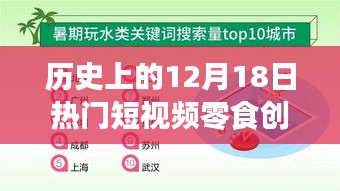 深度解析，歷史上十二月十八日熱門短視頻零食創業項目全紀實