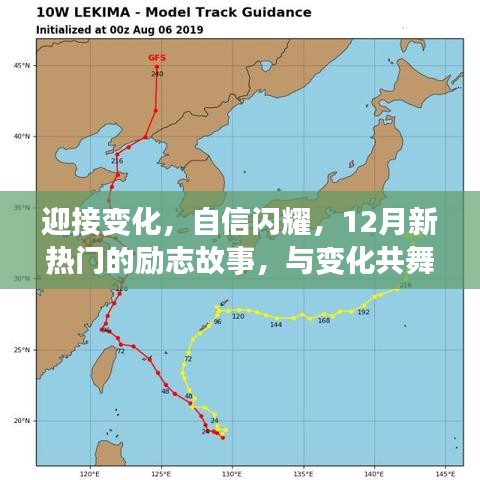 與變化共舞，自信閃耀——勵志故事中的無限可能，迎接十二月新熱潮
