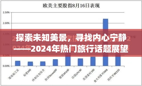 探索未來熱門旅行話題，未知美景與內心寧靜的追求展望（2024年展望）