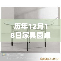 歷年家具圓桌熱門視頻下載概覽及分析報告