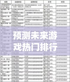 解析游戲趨勢，預(yù)測未來熱門排行與游戲趨勢展望（2024年12月）
