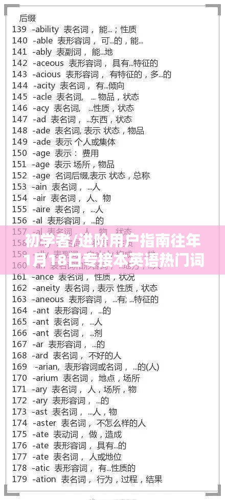 往年專接本英語熱門詞匯學習攻略，初學者與進階用戶指南（專接本英語歷年詞匯學習攻略）