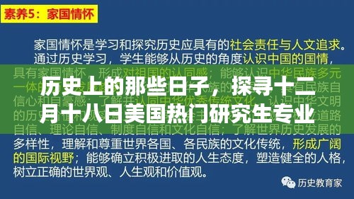 探尋十二月十八日美國研究生專業演變歷程，歷史視角下的熱門專業演變