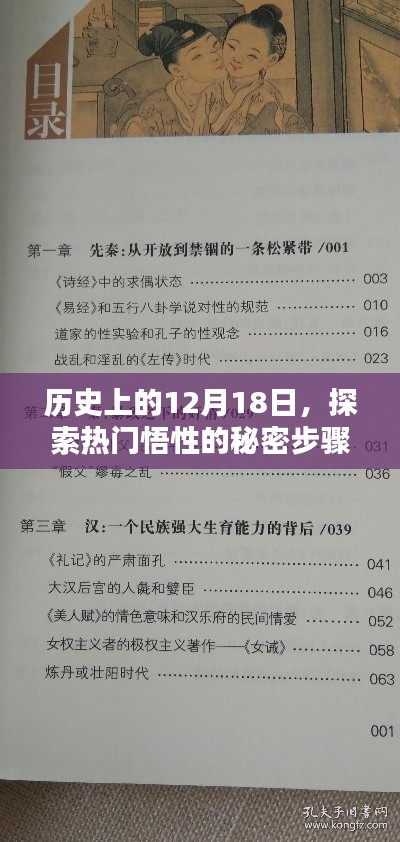 探索熱門悟性，秘密步驟指南——歷史上的12月18日