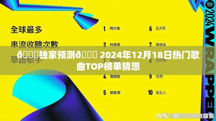 獨家預測，2024年熱門歌曲TOP榜單猜想（未來流行趨勢揭秘）