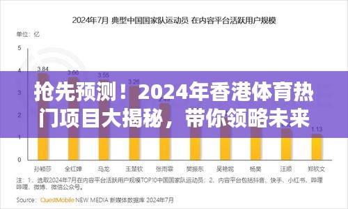「搶先預(yù)測！2024年香港體育熱門項目展望與未來運動風(fēng)尚揭秘」