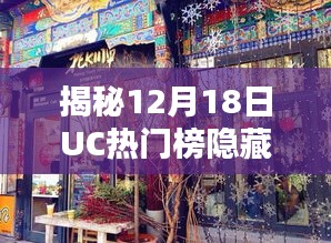揭秘神秘特色小店，UC熱門榜隱藏小巷的幕后故事（12月18日）