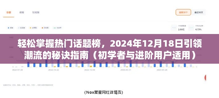 引領(lǐng)潮流秘籍，輕松掌握熱門話題榜，初學者與進階用戶必備指南——2024年12月18日更新
