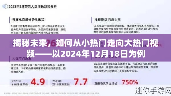 揭秘未來熱門視頻之路，從小熱門走向大熱門的策略解析（以2024年為例）