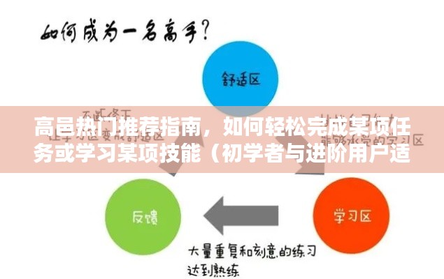 高邑?zé)衢T指南，輕松掌握任務(wù)完成與技能學(xué)習(xí)技巧（適合初學(xué)者與進階用戶）