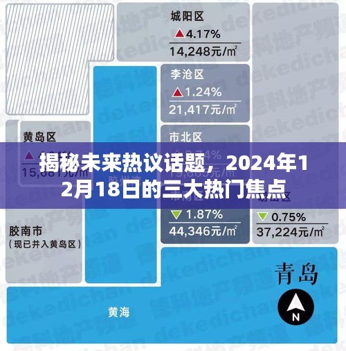 揭秘未來熱議話題，2024年12月18日三大焦點熱議事件揭秘