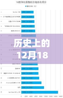 深度評測，歷史求職高峰日企業深度洞察——特性、體驗、競爭分析與用戶群體洞察報告