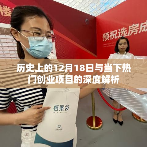 歷史日期與當下熱門創業項目的深度解析，聚焦12月18日的重要性