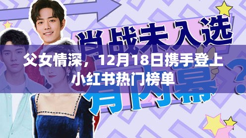 父女情深，小紅書熱門榜單上的暖心時刻（12月18日）