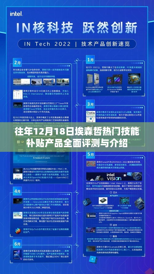 埃森哲熱門技能補貼產品全面評測與介紹，歷年12月18日回顧