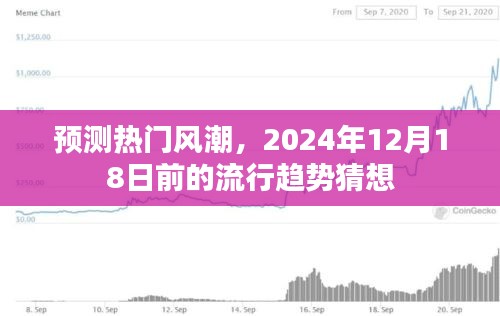 預測未來風潮，2024年流行趨勢猜想報告