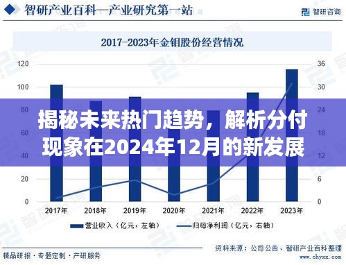 揭秘未來(lái)熱門(mén)趨勢(shì)，解析分付現(xiàn)象在不久的將來(lái)新發(fā)展（預(yù)測(cè)至2024年）