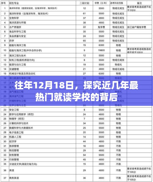 子母門 第8頁