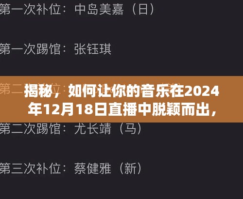 揭秘直播音樂秘籍，如何脫穎而出，輕松上熱門（2024年直播指南）