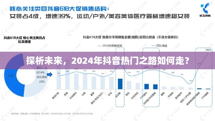揭秘未來趨勢，2024年抖音熱門之路的走向探析
