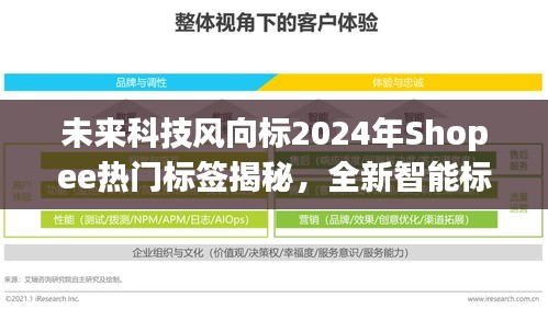 揭秘未來科技趨勢，Shopee熱門智能標簽引領生活潮流展望2024年展望